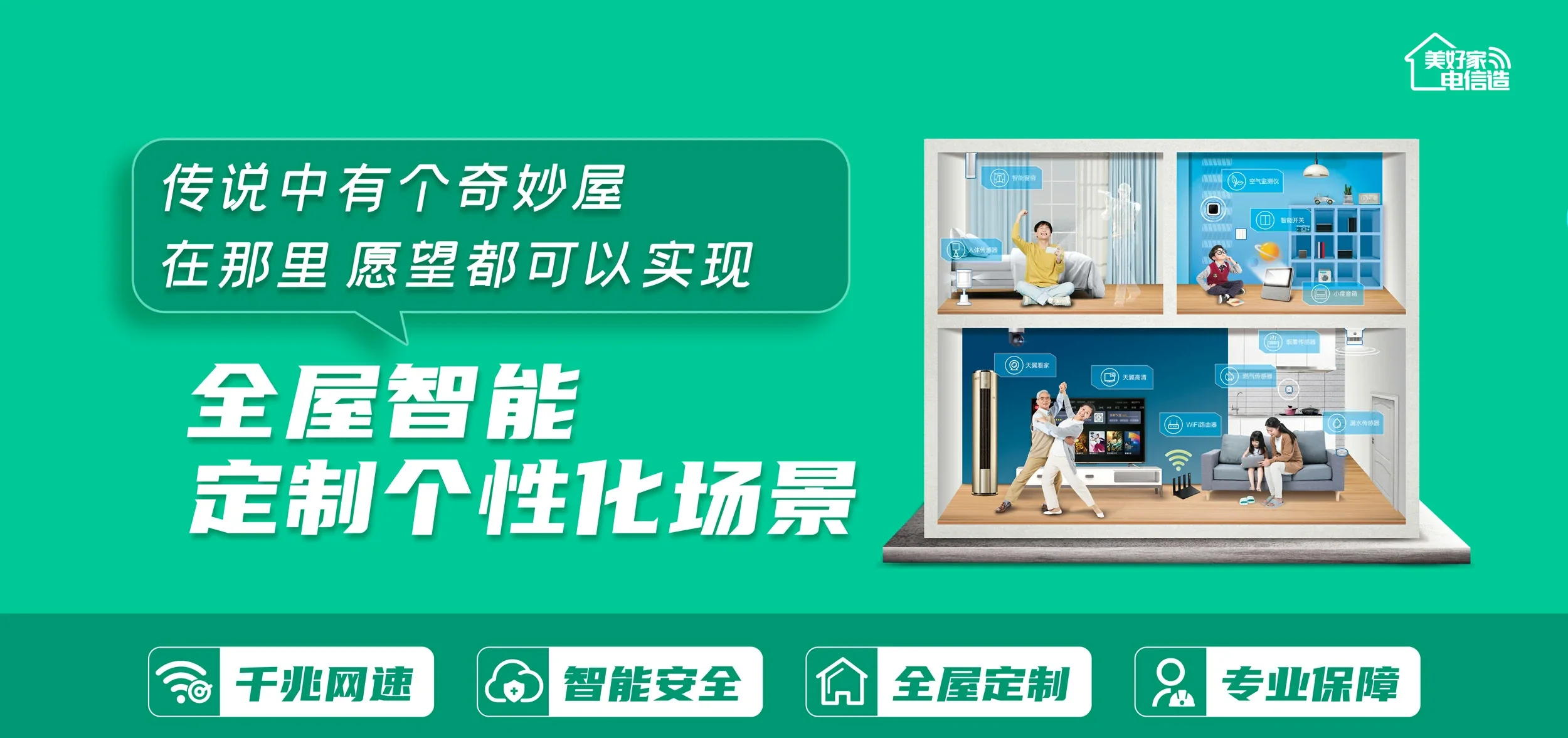 中国电信 什运电信宽带 宽带套餐